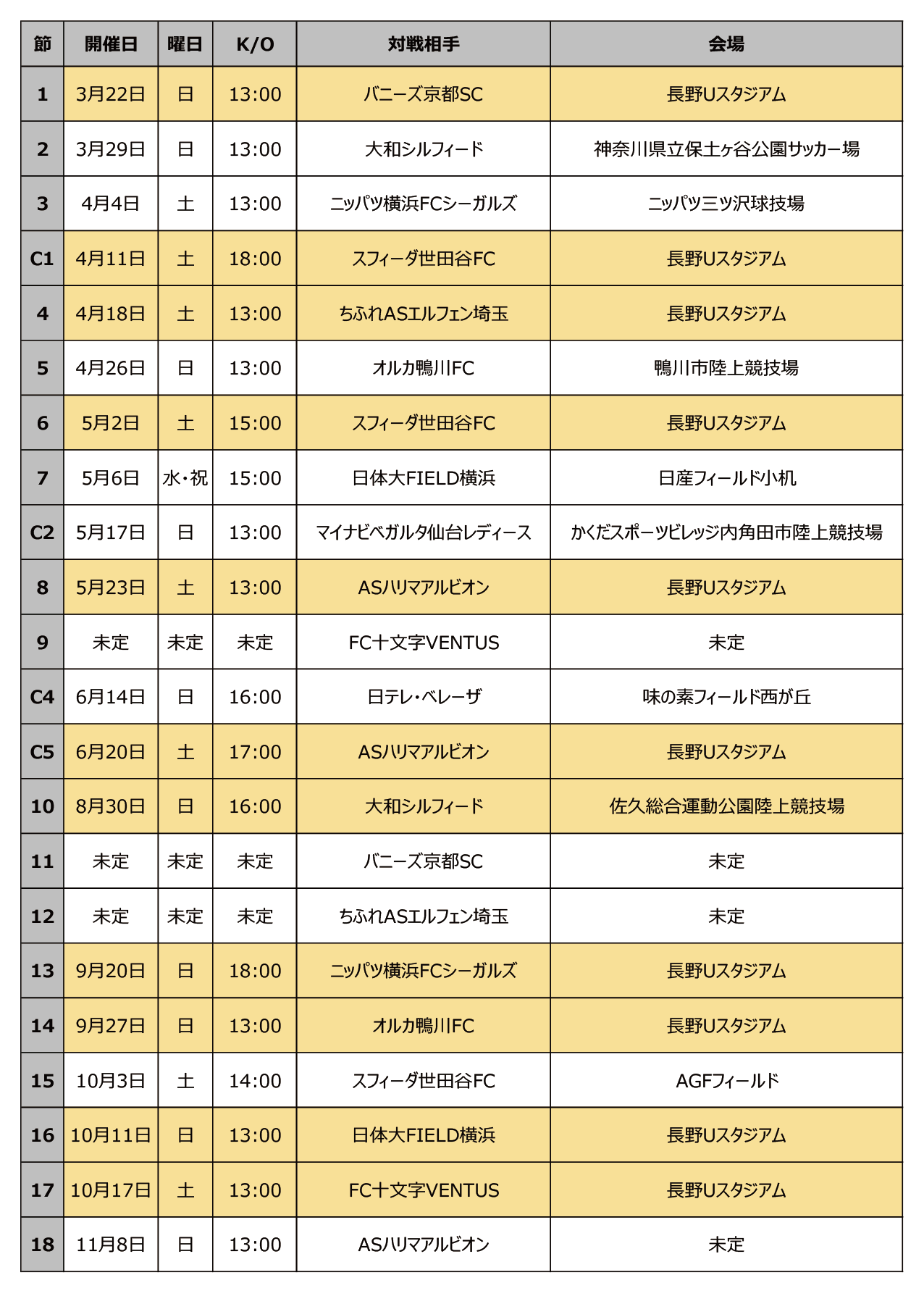 2020プレナスなでしこリーグ2部／なでしこリーグカップ 試合日程のお知らせ