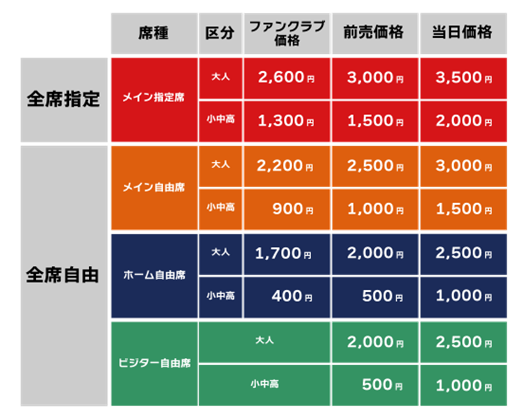 定価約20万円】 ヴィターレバルべリスカノニコ スリーピース 