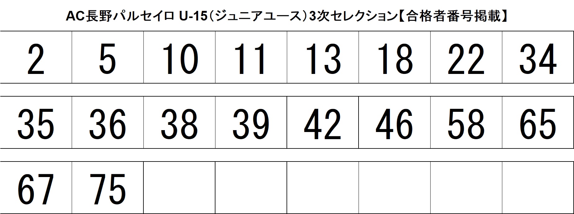 U 13 Ac長野パルセイロ U 15 ジュニアユース 3次セレクション 参加者の皆さまへ 合格者番号掲載 インフォメーション Ac長野パルセイロ